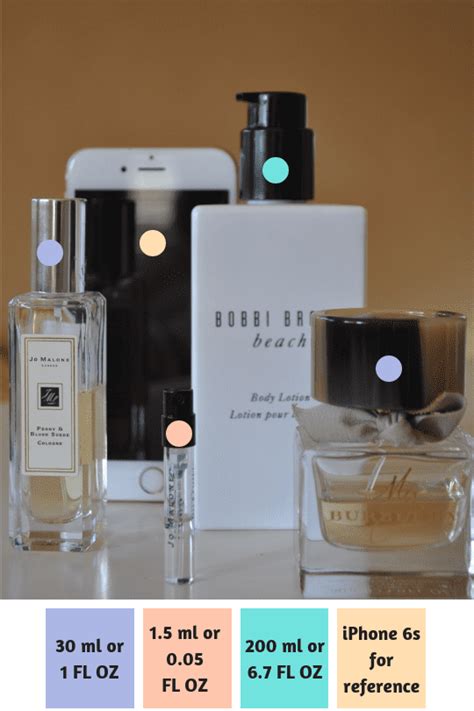 perfume identifier by bottle